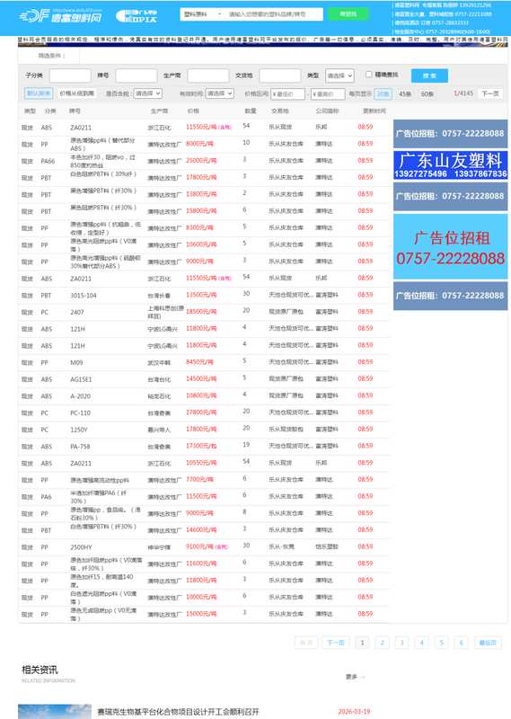  伊拉克管道出口重启缓解供应压力，中东油气设施遇袭升级，国际油价震荡上行。 股票财经 伊拉克管道出口重启缓解供应压力，中东油气设施遇袭升级，国际油价震荡上行。 股票财经