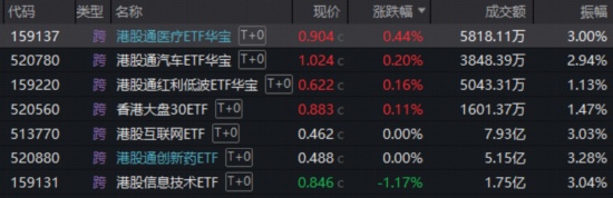  市场波动加剧，银行板块展现韧性，人工智能赛道经历调整 股票财经