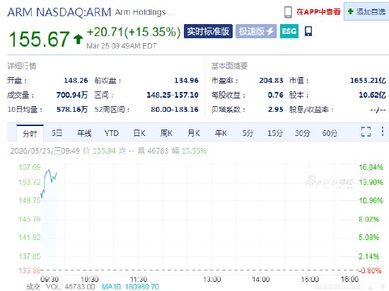  技术焦虑的消解：重构底层架构的战略突围 IT技术