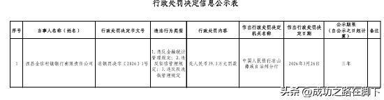  沉睡的余额与被罚的卡片：如何找回被遗忘的出行资金？ 新闻