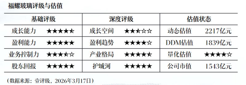  【财务透视】建研设计2025年报拆解：净利润大增39.36%的深层逻辑与资金管理方法论 股票财经