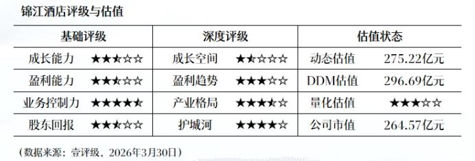  【财务透视】建研设计2025年报拆解：净利润大增39.36%的深层逻辑与资金管理方法论 股票财经