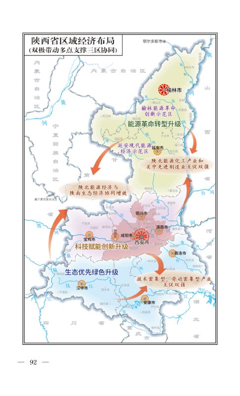  【深度复盘】“双核”战略下的榆林：能源重镇的转型突围与万亿目标可行性分析 新闻