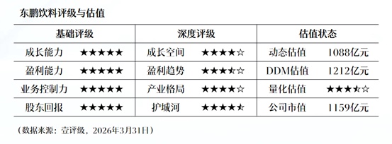  宁德时代2025年报拆解：净利润722亿元背后的技术护城河与成本控制逻辑 股票财经