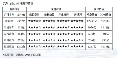  宁德时代2025年报拆解：净利润722亿元背后的技术护城河与成本控制逻辑 股票财经