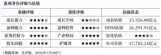  宁德时代2025年报拆解：净利润722亿元背后的技术护城河与成本控制逻辑 股票财经