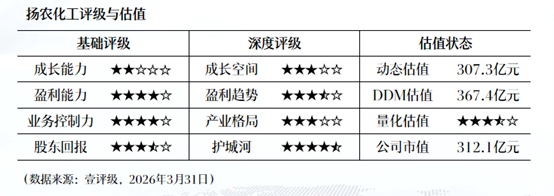  宁德时代2025年报拆解：净利润722亿元背后的技术护城河与成本控制逻辑 股票财经