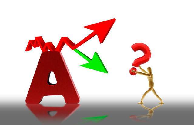  《A股放量突破3950点：双信号共振背后的市场转折逻辑与技术研判》 股票财经